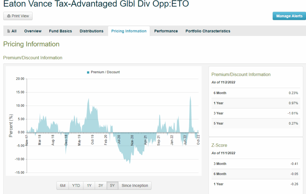premium - discount sur NAV du CEF ETO